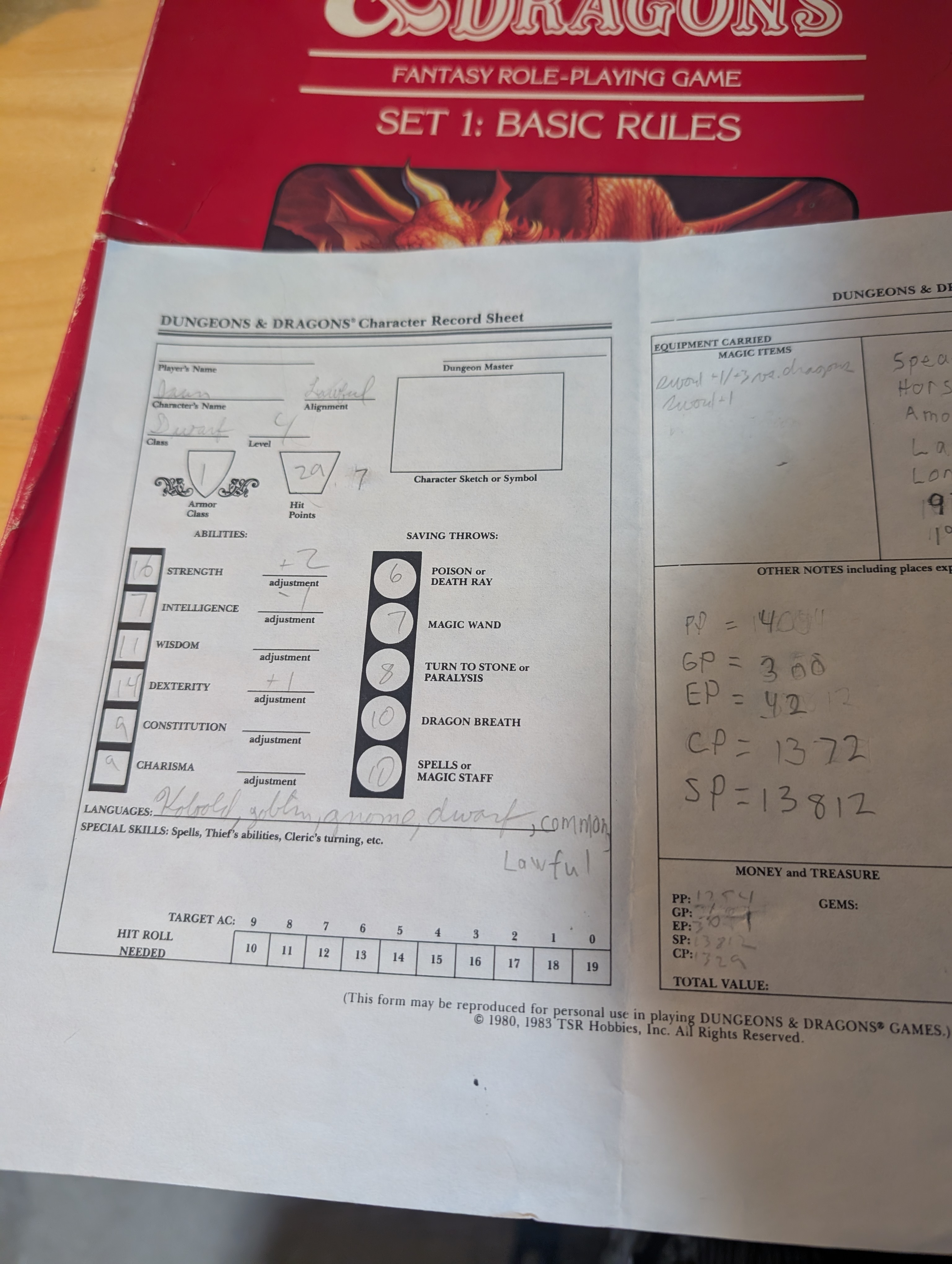 For some reason 'Juan Valdez' was a reoccurring obsession back then. Photo of D&D Red Box